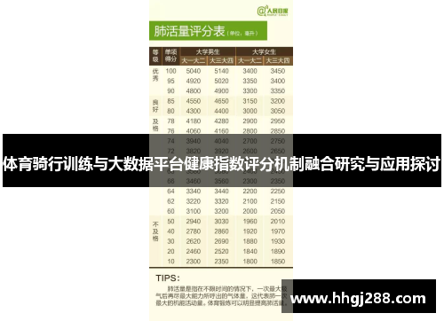 体育骑行训练与大数据平台健康指数评分机制融合研究与应用探讨
