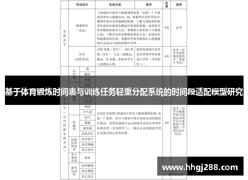 基于体育锻炼时间表与训练任务轻重分配系统的时间段适配模型研究