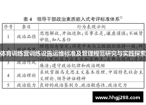 体育训练营训练设施运维标准及管理规范研究与实践探索