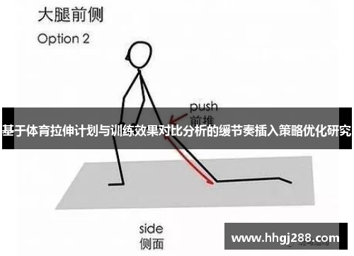 基于体育拉伸计划与训练效果对比分析的缓节奏插入策略优化研究